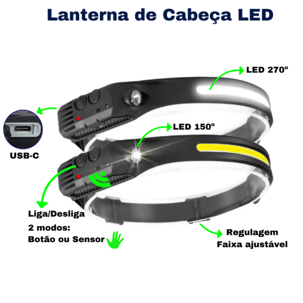 Lanterna de cabeça LED BM-811 02