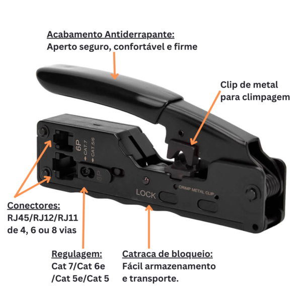 Alicate EZ Crimp de Passagem RJ45 RJ12 e RJ11 M-3436 01