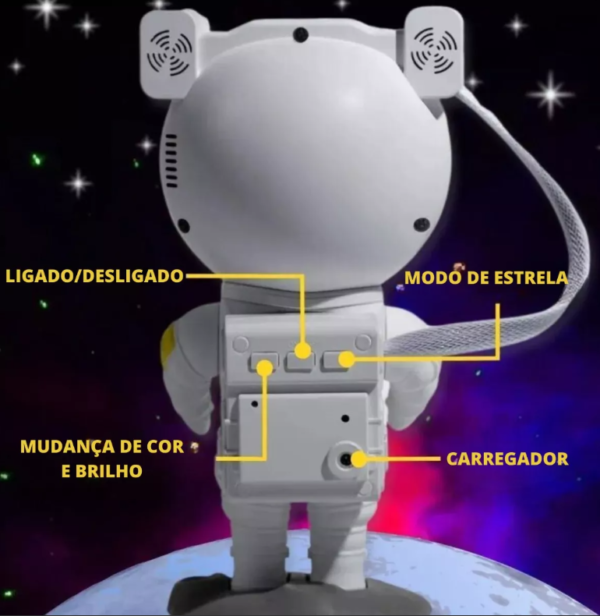 Projetor de Luz Galáxia Astronauta com Fonte - BM-F927_2