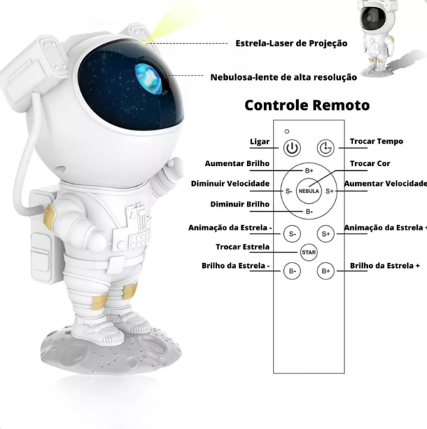 Projetor de Luz Galáxia Astronauta com Fonte - BM-F927_5